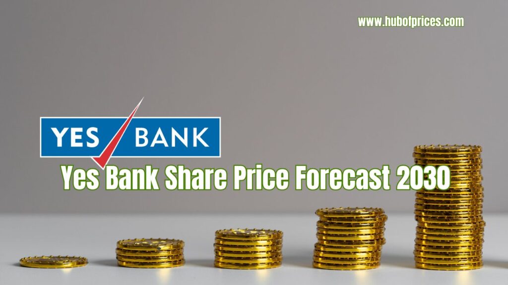 Yes Bank Share Price Forecast 2030