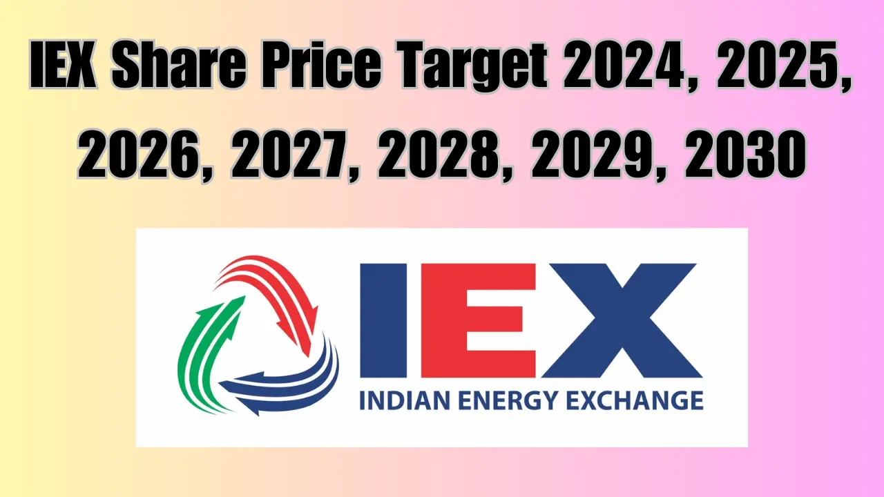 IEX Share Price Target