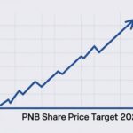 PNB Share Price Target 2025