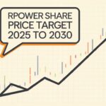 Rpower Share Price Target 2025